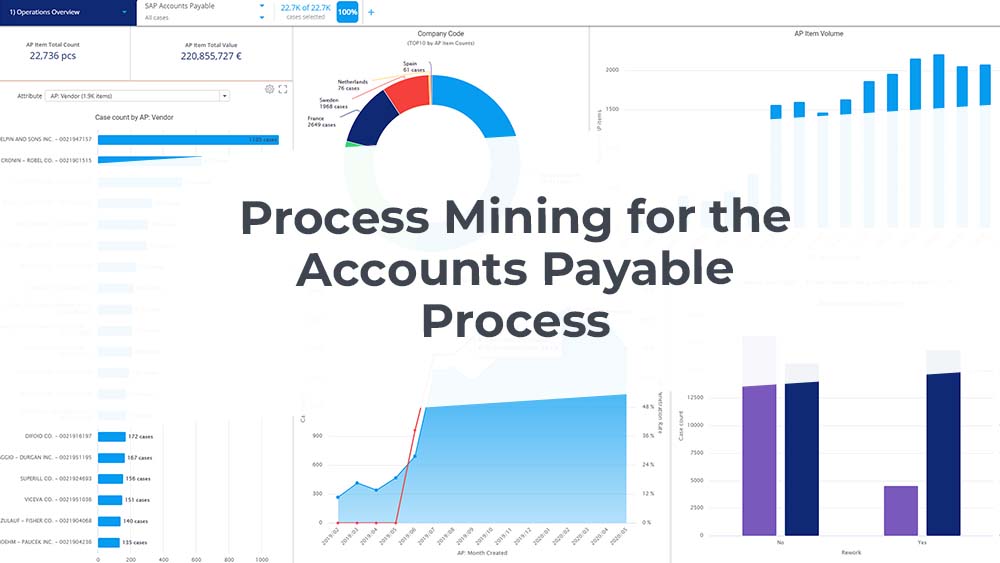 process-mining-accounts-payable-banner